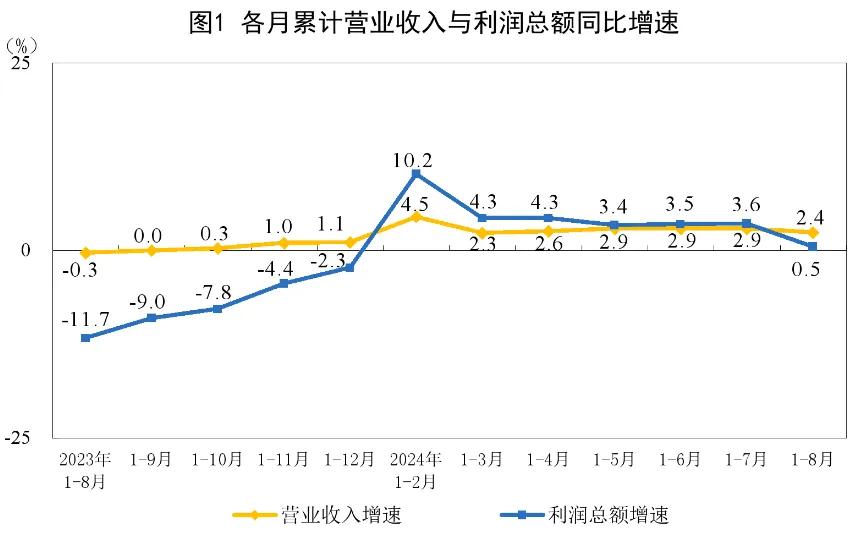 重大信号！房地产，趋势彻底被扭转？