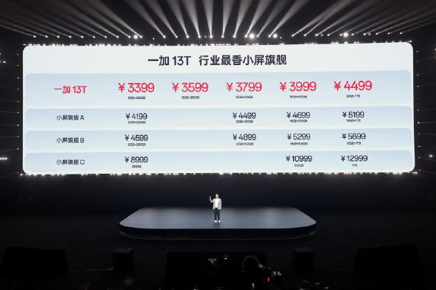 「小屏大魔王」一加 13T 正式发布 国补后 2899 元起