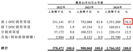 伯希和户外赴港上市，名称引争议！敦煌市文化馆文章：伯希和非法运走数千件文物