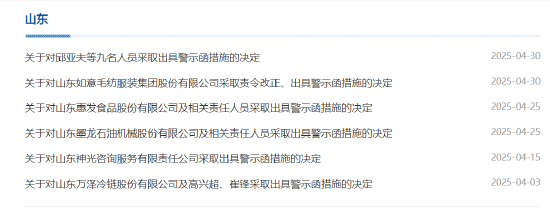 业绩预告 “翻车”、关联交易隐瞒!如意集团被责令整改 公司及相关责任人被出具警示函