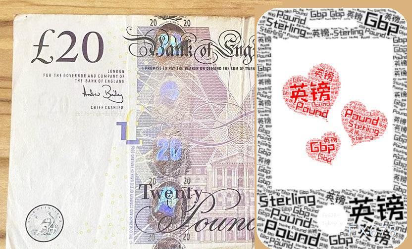 因全球贸易不确定性影响，英国央行或加速降息至2.75%，以对冲经济风险