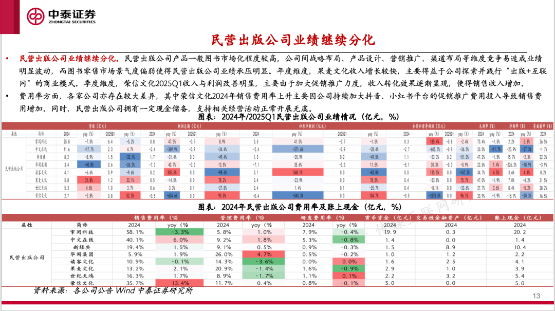 【中泰传媒】出版年报与一季报总结：主业恢复，奋楫笃行