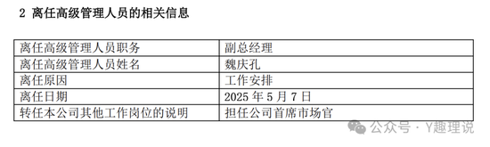近一年5位高管离任，信达澳亚基金更迭为何如此频繁?
