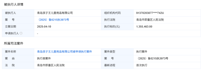 孩子王：业绩高度依赖乐友及理财收益，质量问题频发、多子公司股权被全质押