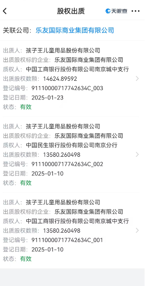 孩子王：业绩高度依赖乐友及理财收益，质量问题频发、多子公司股权被全质押