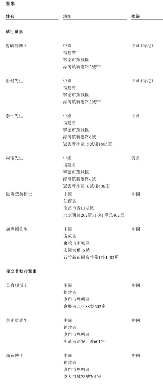 宁德时代5月20日港股上市：中石化与高瓴等基石投资者认购204亿港元