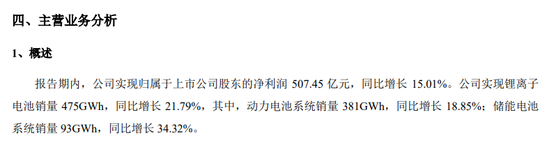 榜首依旧是宁德时代！2024年储能业务出货量TOP10盘点