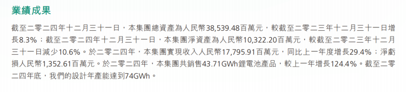 榜首依旧是宁德时代！2024年储能业务出货量TOP10盘点