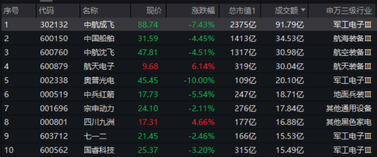 医疗银行双线拉升，银行ETF（512800）史诗级5连阳，再刷历史新高！野村大摩同步看多中国资产