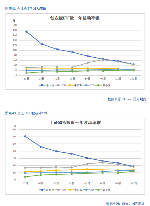 【股指期货】关税缓和利好，股指稳步攀升