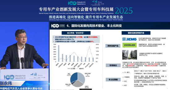 张永伟：2024年专用车出口量跃升至5.21万辆，增长44.6%