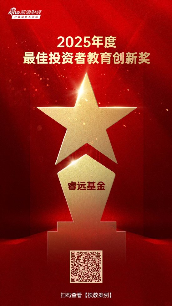 515投资者保护日 | 睿远基金荣获两项2025年度投资者教育大奖