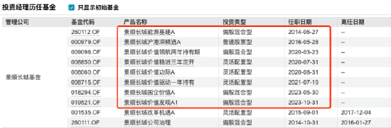 景顺长城能源基建近三年跑赢基准超33%，百亿基金经理鲍无可或受益薪酬改革