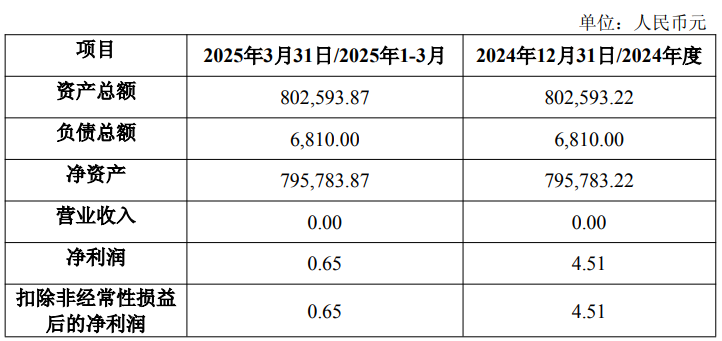 杰华特拟3.19亿元收购南京天易合芯40.89%股权