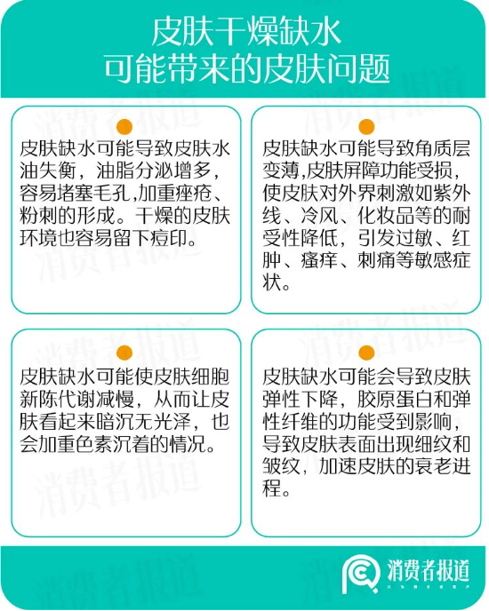 水质决定肤质？今年热水器刮起了“美肌”风