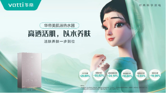 水质决定肤质？今年热水器刮起了“美肌”风