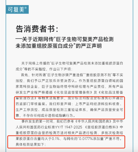 百亿医美巨头被曝涉嫌严重造假？可复美坚决否认，称被多轮黑公关攻击
