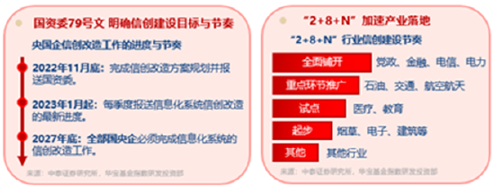 重组新规后首单出炉，“中科系”放大招，516700、562030双双登上A股ETF涨幅TOP10！创AI逆市涨逾1.5%