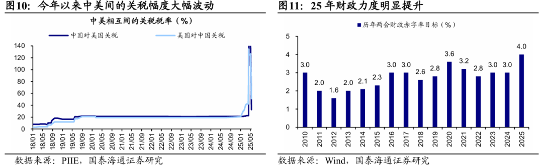 国泰海通海外：港股是本轮牛市主战场