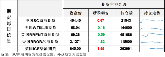 紧张！周日谈不好，以色列会打击伊朗？地缘溢价顶在高位