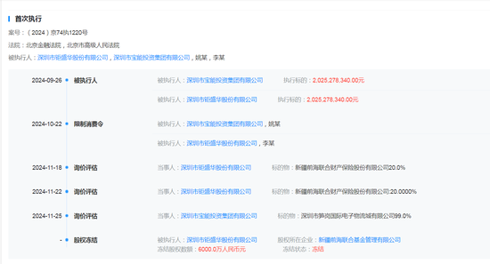 前海联合财险变局时刻：钜盛华所持20%股权将七折拍卖，总经理李功霓履职一年后辞任